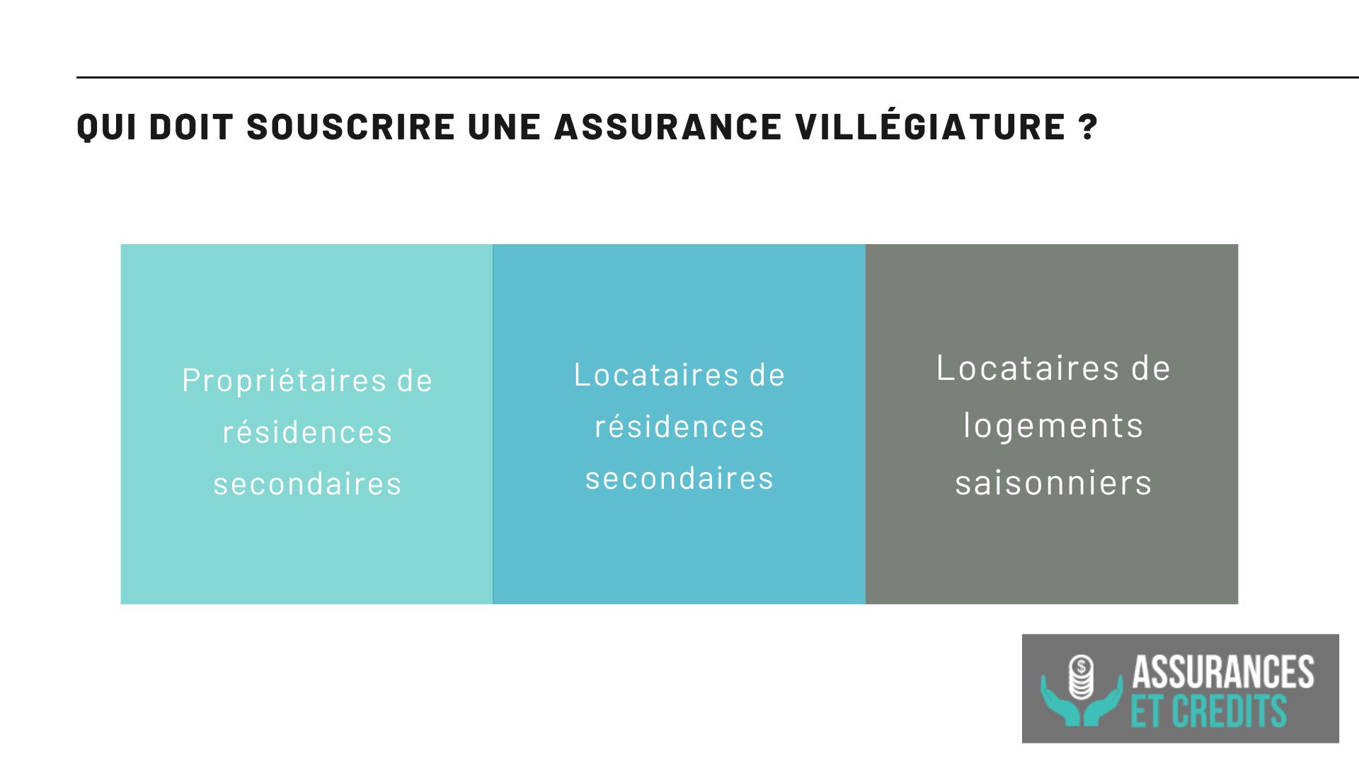 Qui doit souscrire une assurance villégiature ?